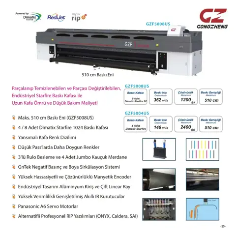 Gongzheng GZF5008US görsel 4