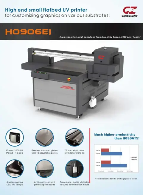 Gongzheng H0906EI görsel 2