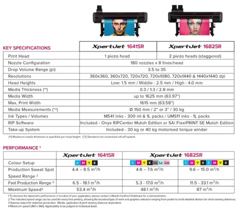 Mutoh XpertJet XPJ-1682SR görsel 3