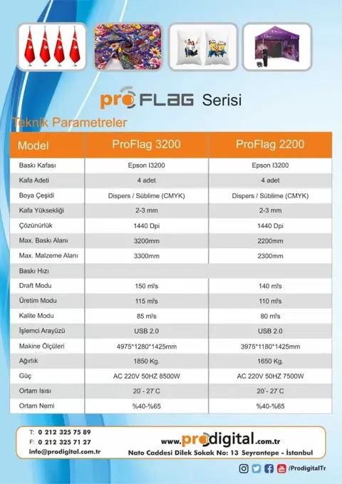 Proflag A3204/ A2204 görsel 2