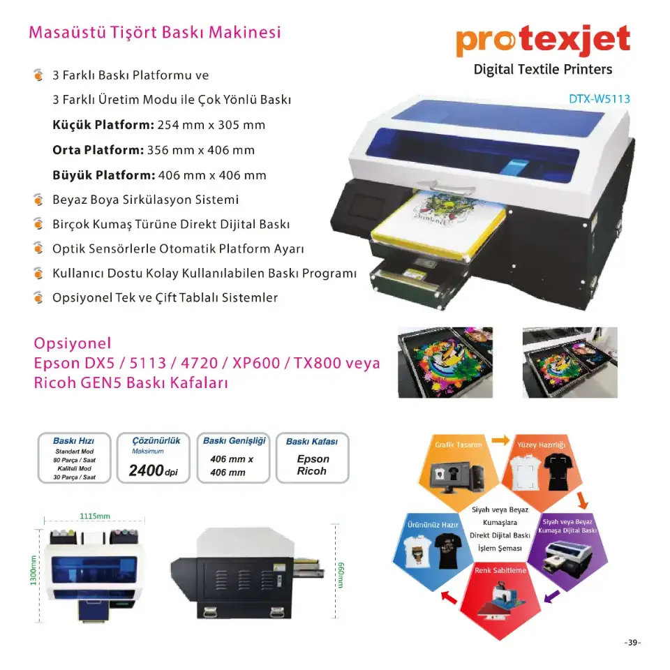 Protexjet DTX-W5113 - DTF ve Tişört Baskı Makineleri