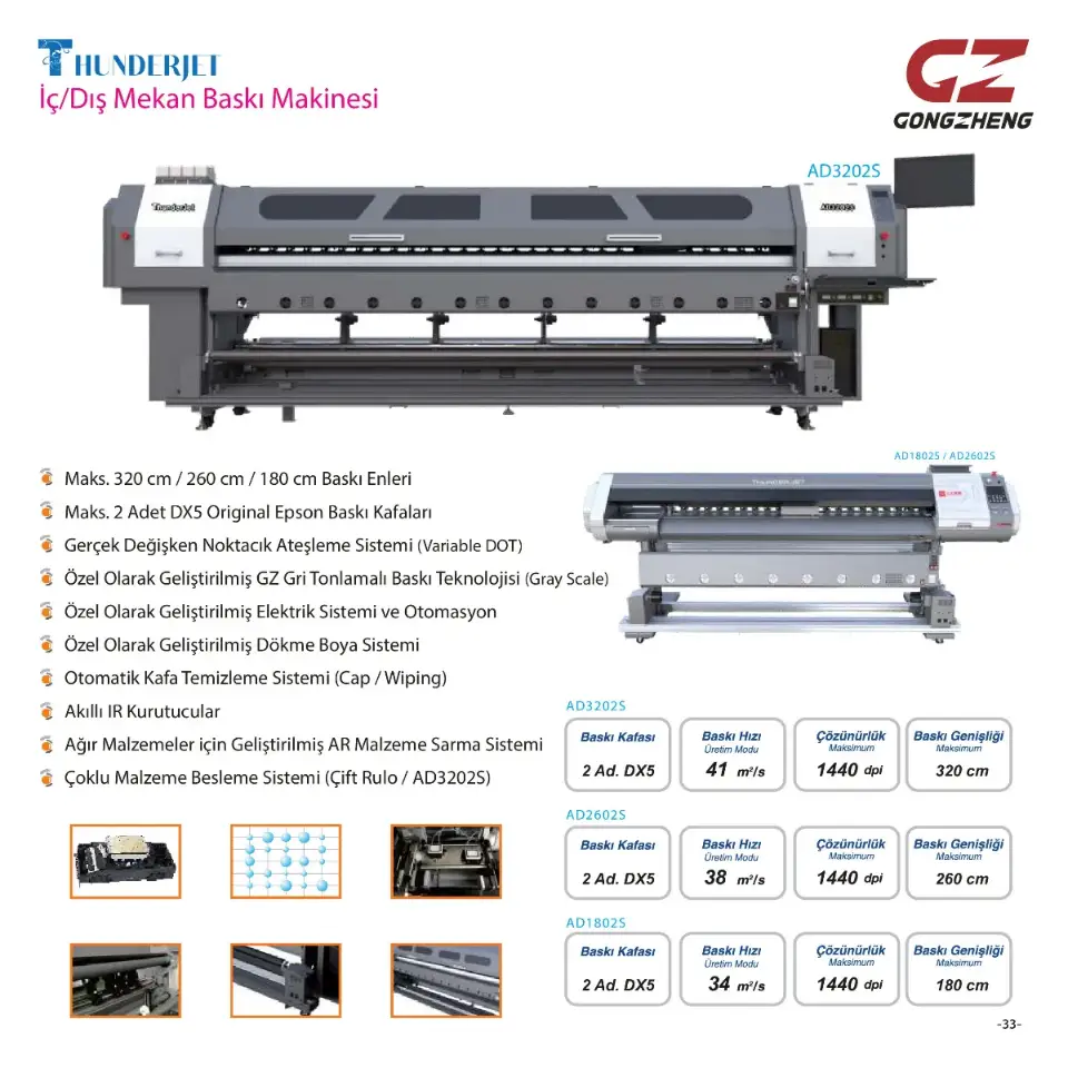 Thunderjet AD1802S - Eko Solvent Baskı Makineleri
