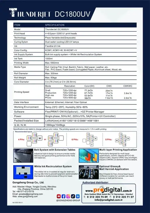 Thunderjet DC1800UV görsel 7